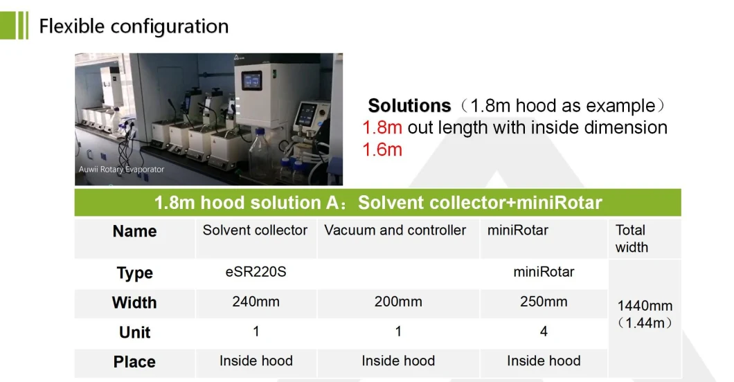 Minirotar 500s Small Volume High Efficient Vacuum Evaporating Concentrator Rotary Evaporator