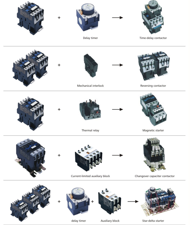 LC1-D Series Magnetic AC Contactor