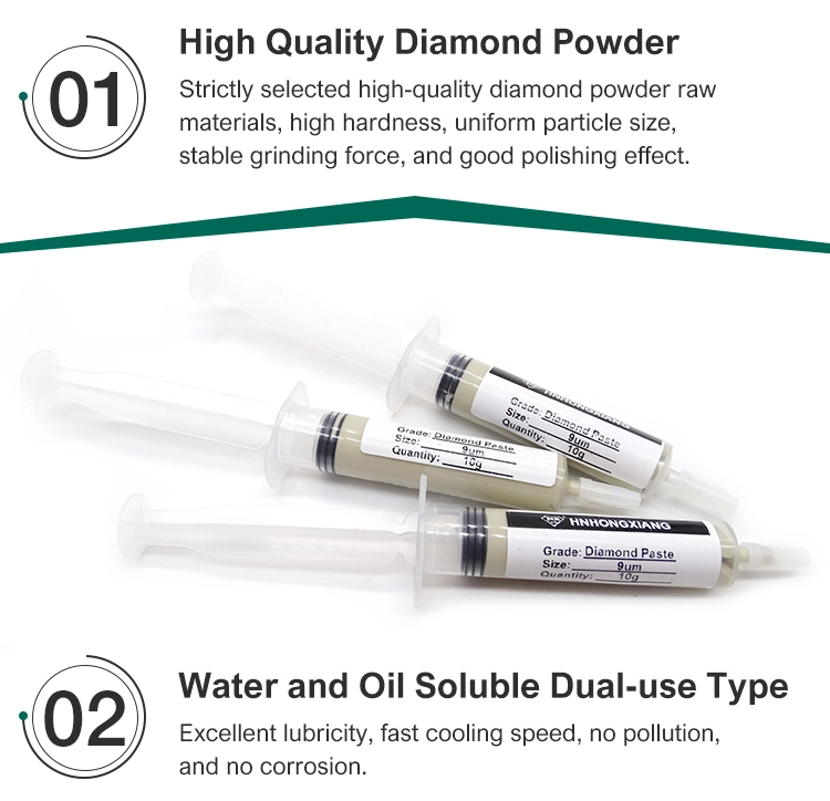 Diamond Polishing Paste Diamond Grinding Lapping Paste