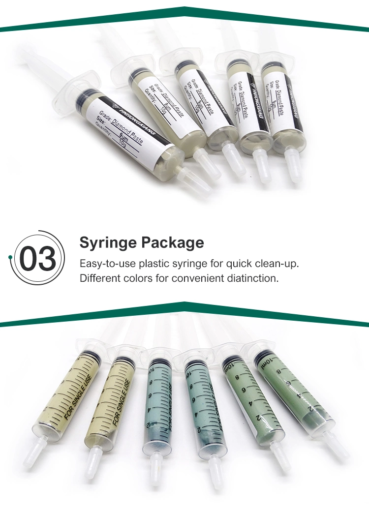 Diamond Polishing Paste Diamond Grinding Lapping Paste
