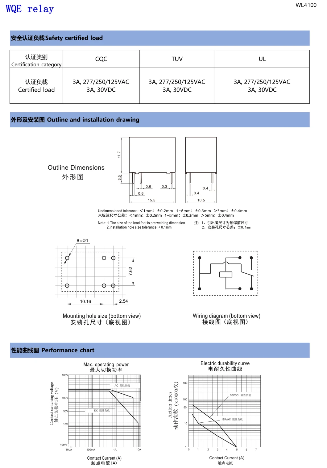(WLF4100) Miniature Communication Reed Relay Widely Used Relay PCB Relays for Commiunicate Device / Wireless Control / Security Alarm
