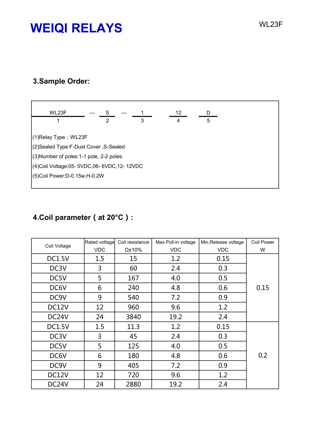 1A Miniature Size Communication Reed Relay (Wl23F) Suit for Automatic Devices, Communications Equipment 1c Type