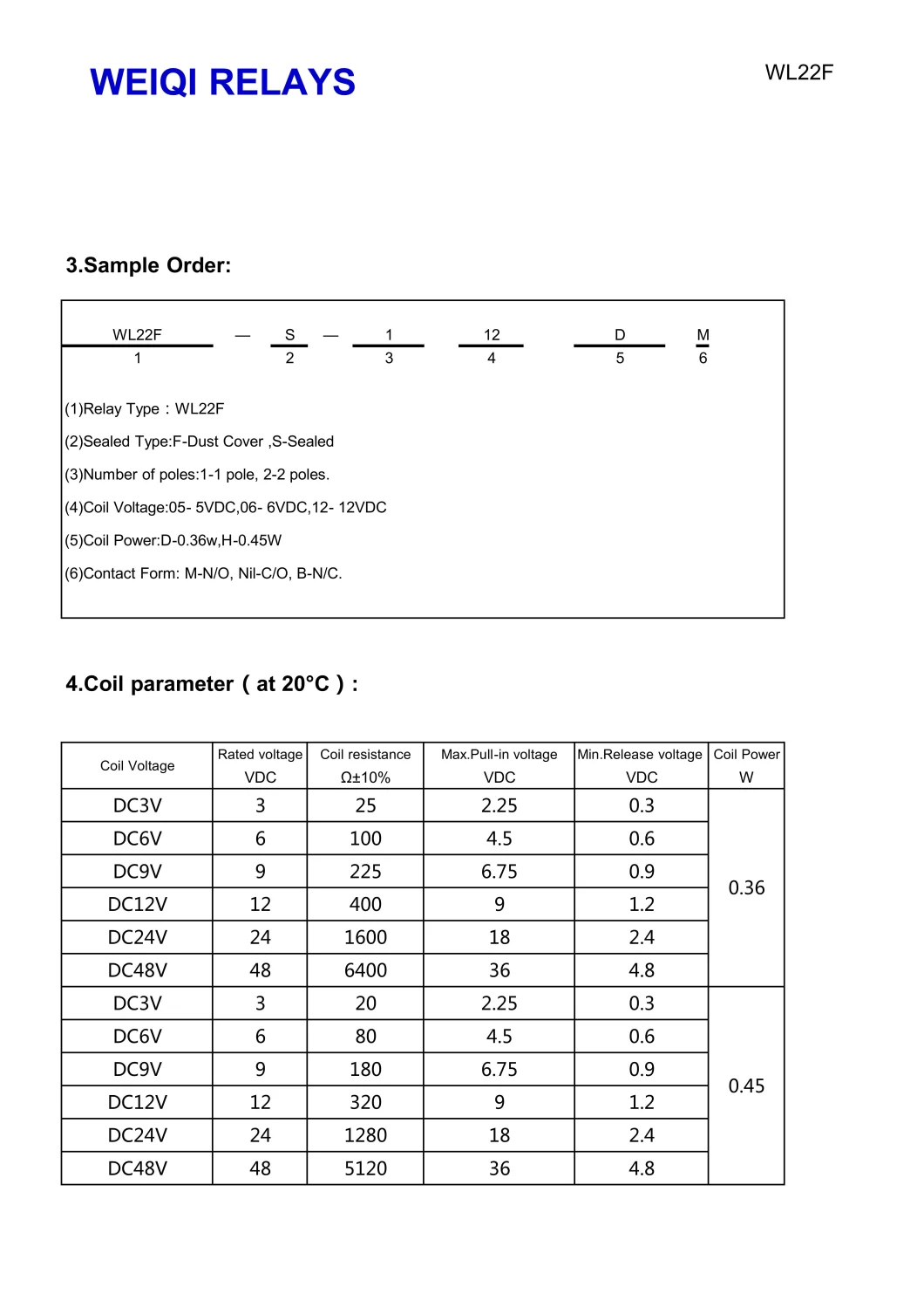 (WL22F) Miniature Size Power Relay 25A General Purpose Rele for Household Appliances &Industrial Use Contact Sensitivity Switch
