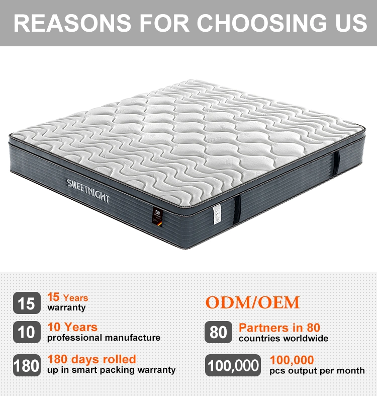 Hotel Double Compressed in a Box Single Bed Pocket Spring Mattress