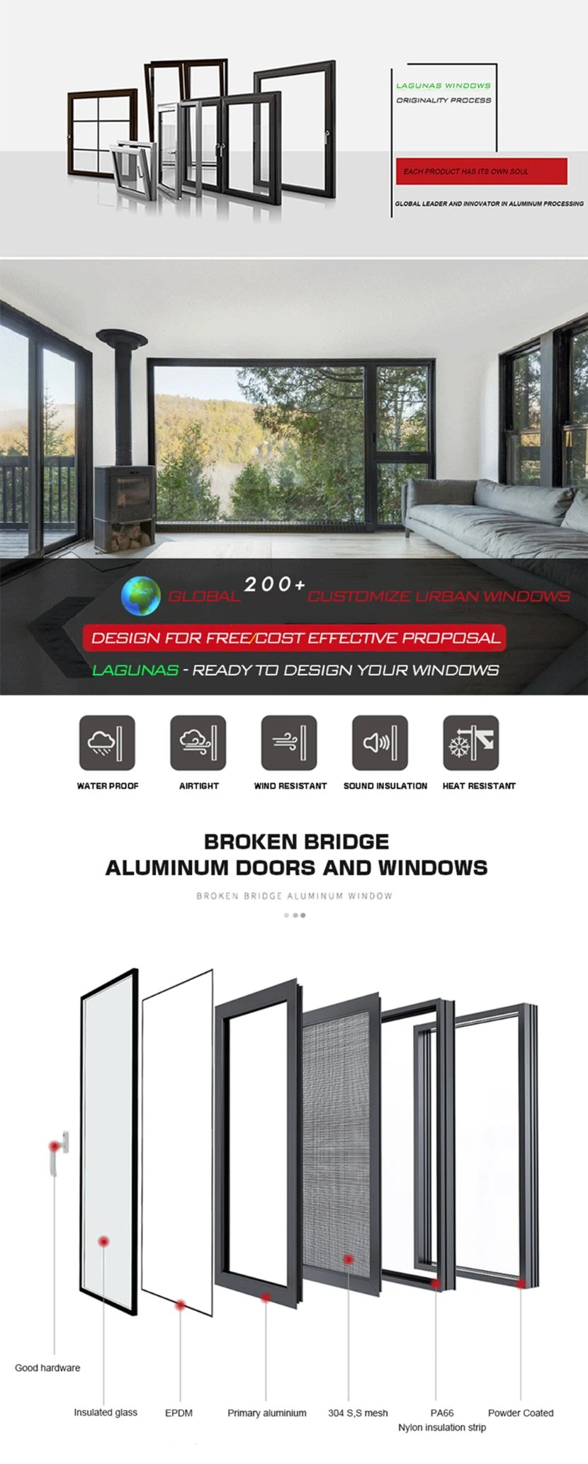Custom Hotel Aluminum Windows