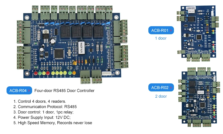 Single Door RS485 Access Control Panel