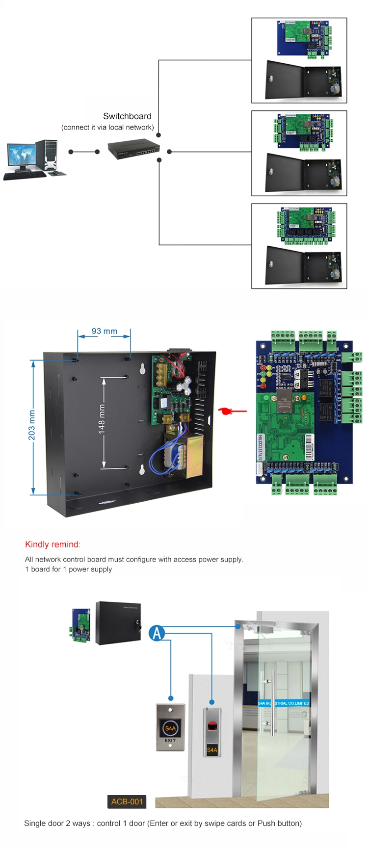 Single Door RS485 Access Control Panel
